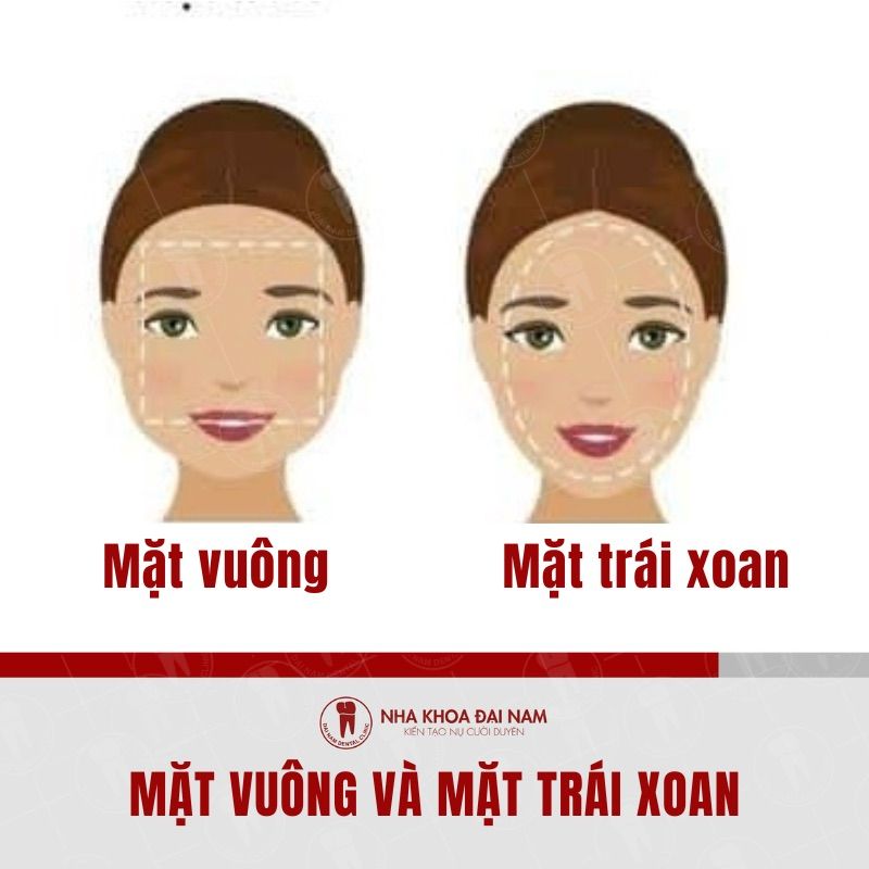 Su khac biet giua mat vuong va mat trai xoan