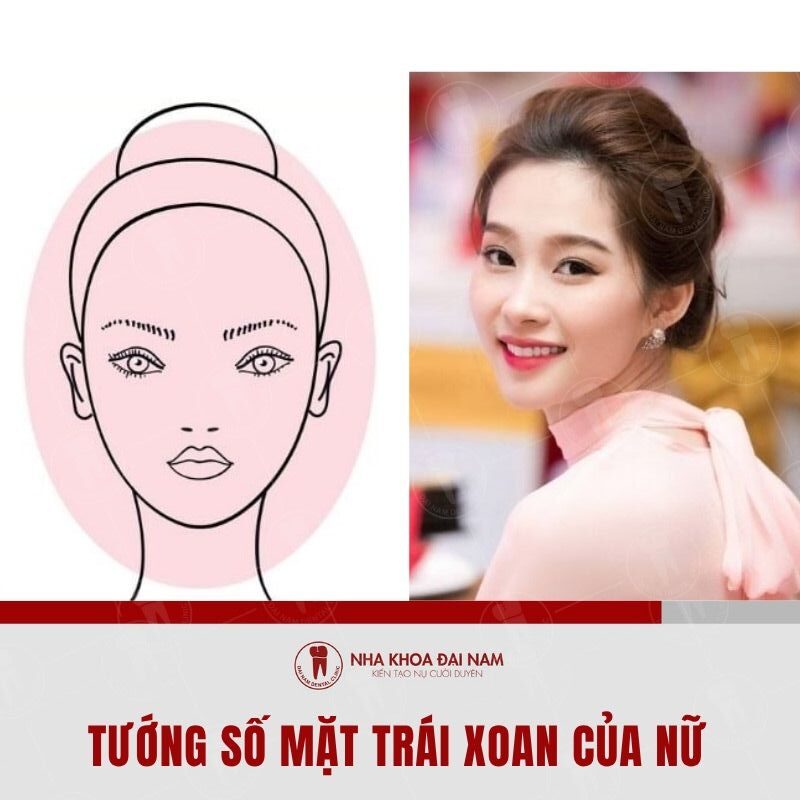 Tuong so nguoi phu nu so huu khuon mat trai xoan