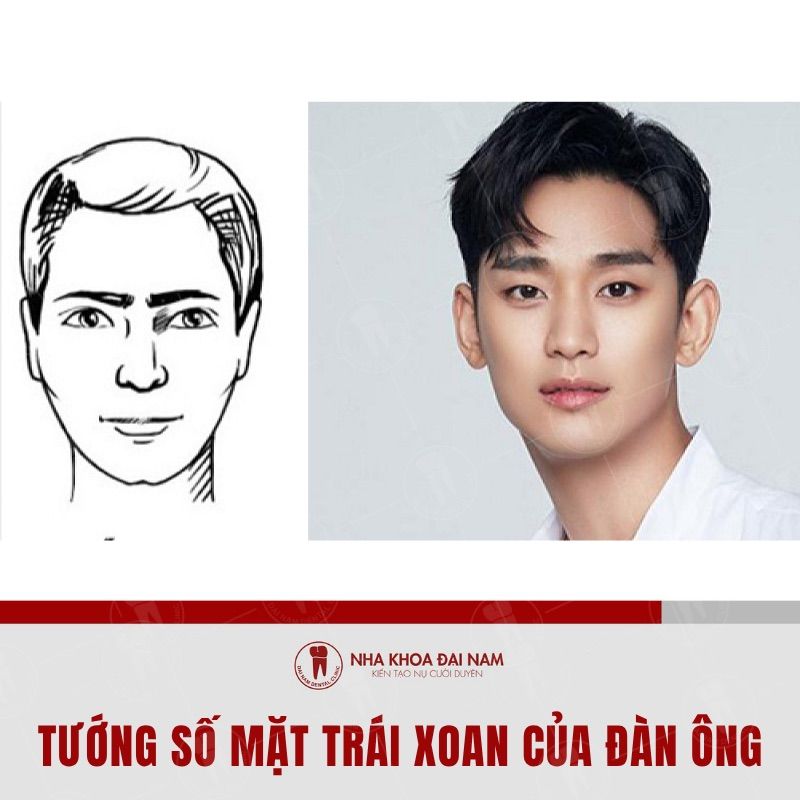 Tuong so nguoi dan ong so huu khuon mat trai xoan