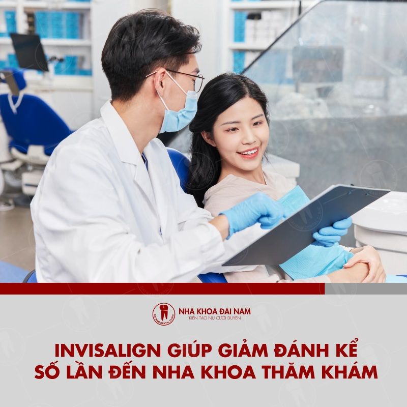 Nieng rang Invisalign giup giam dang ke so lan den nha khoa tham kham