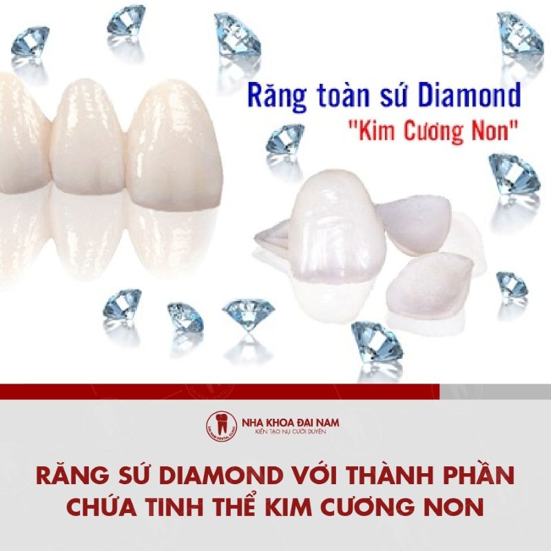 Rang su Diamond chua tinh the kim cuong non tao do sang bong va hieu ung lap lanh