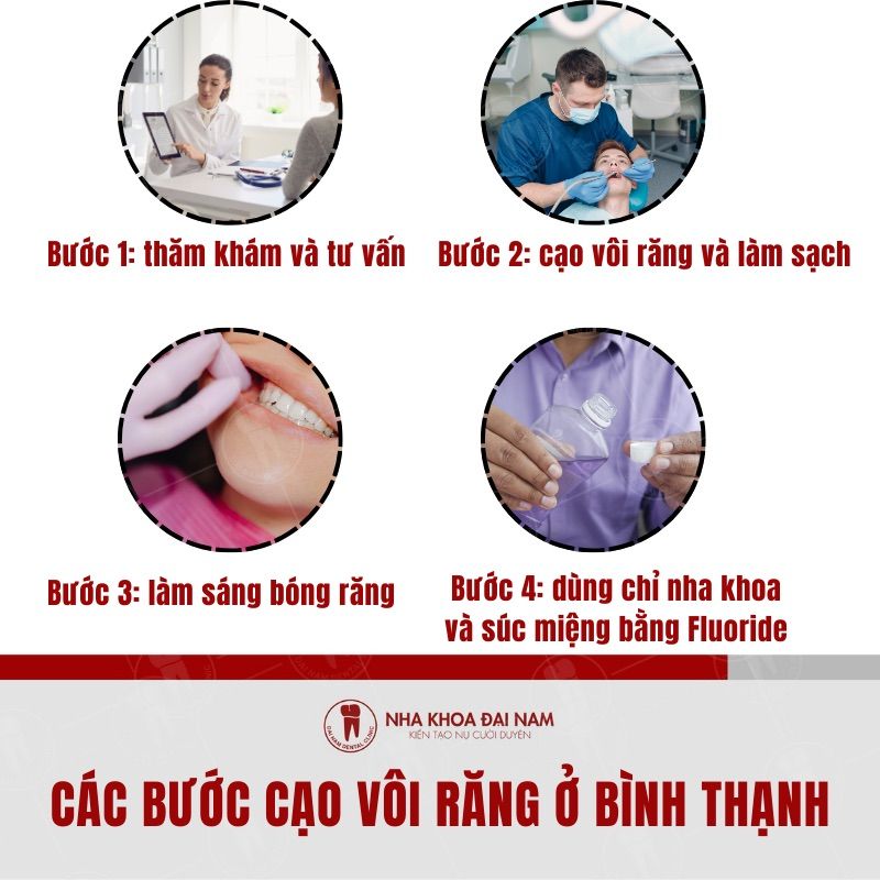 Quy trinh cao voi rang duoc vo trung khep kin