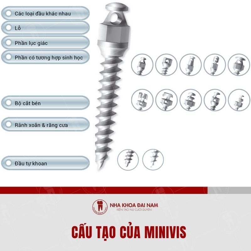 Sau khoang thoi gian nieng tu 3 6 thang neu duoc chi dinh
