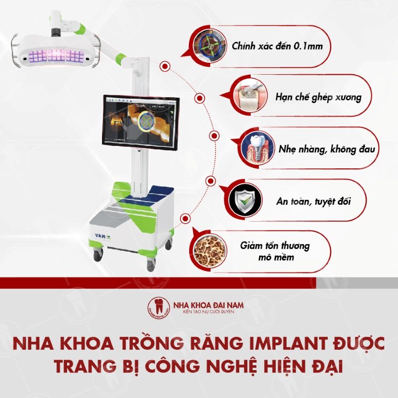 Nha khoa co dau tu ve cong nghe se giup trong rang Implant dat hieu qua cao